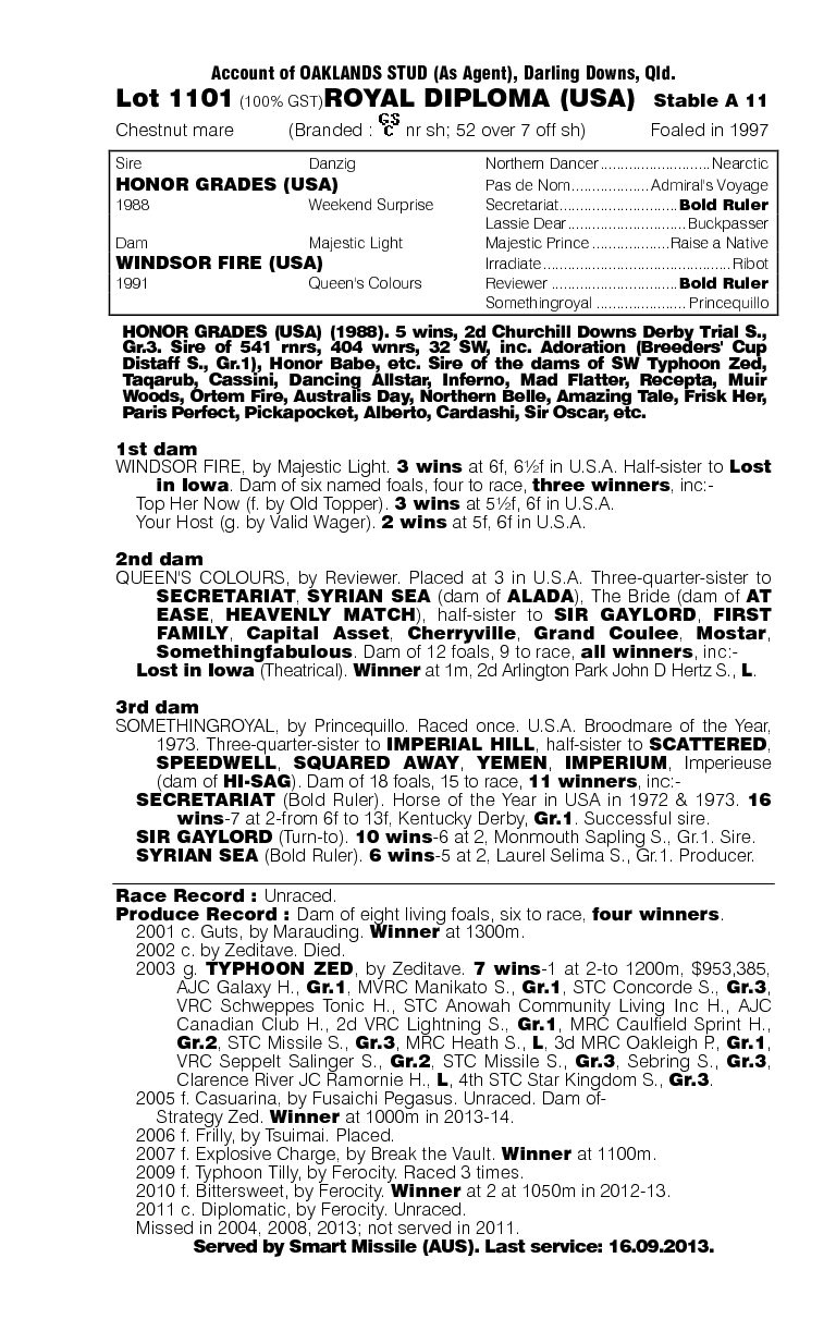 Royal Diploma (USA) - pedigree