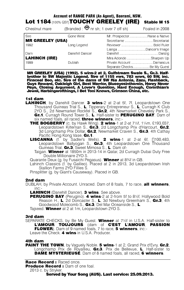 Touchy Greeley (IRE) - pedigree