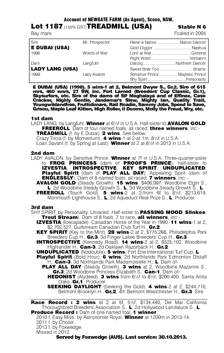 Treadmill (USA) - pedigree