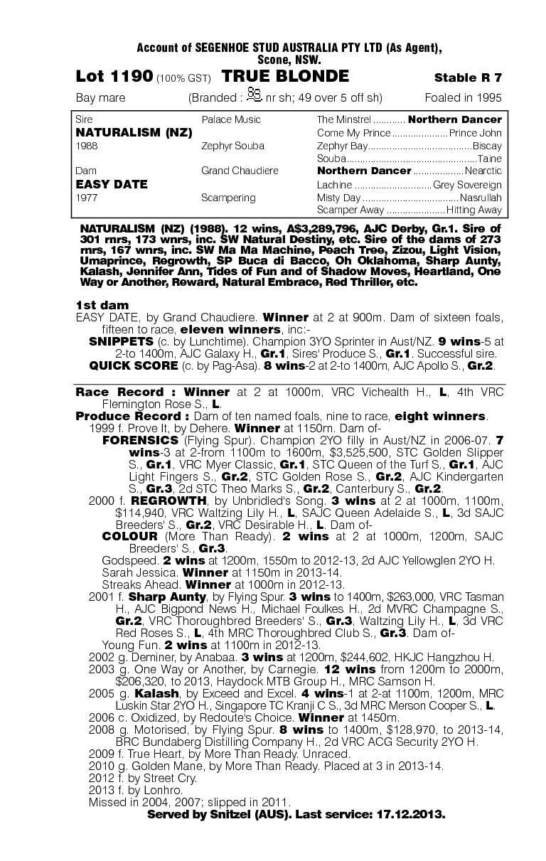 True Blonde (AUS) - pedigree