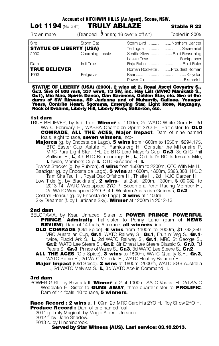 Truly Ablaze (AUS) - pedigree