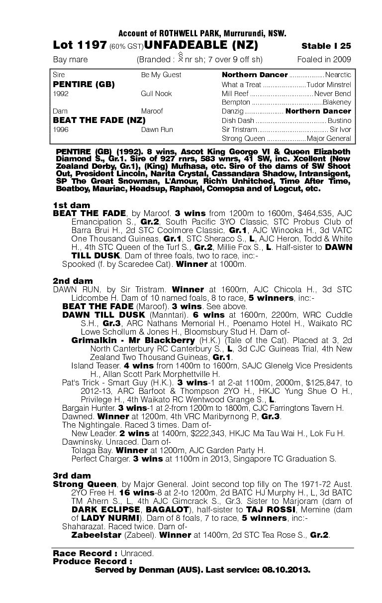 Unfadeable (NZ) - pedigree
