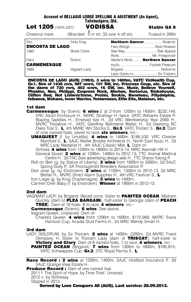 Vodissa (AUS) - pedigree