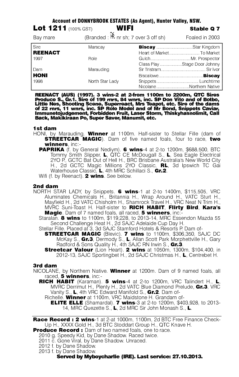 Wifi (AUS) - pedigree