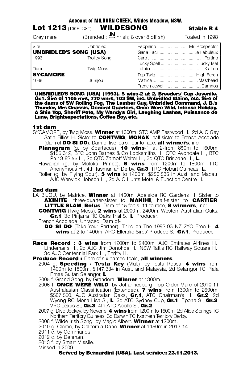 Wildesong (AUS) - pedigree