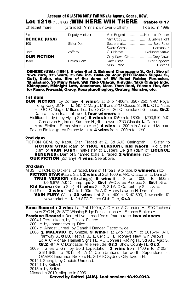 Win Here Win There (AUS) - pedigree