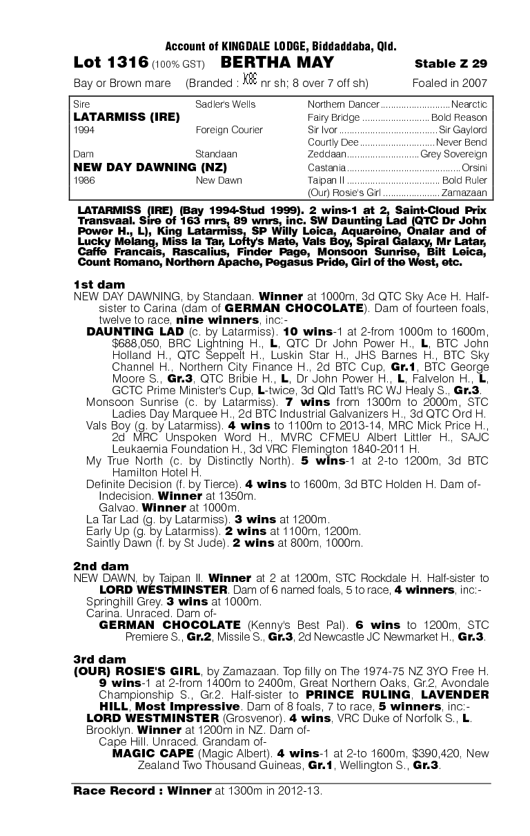 Bertha May (AUS) - pedigree