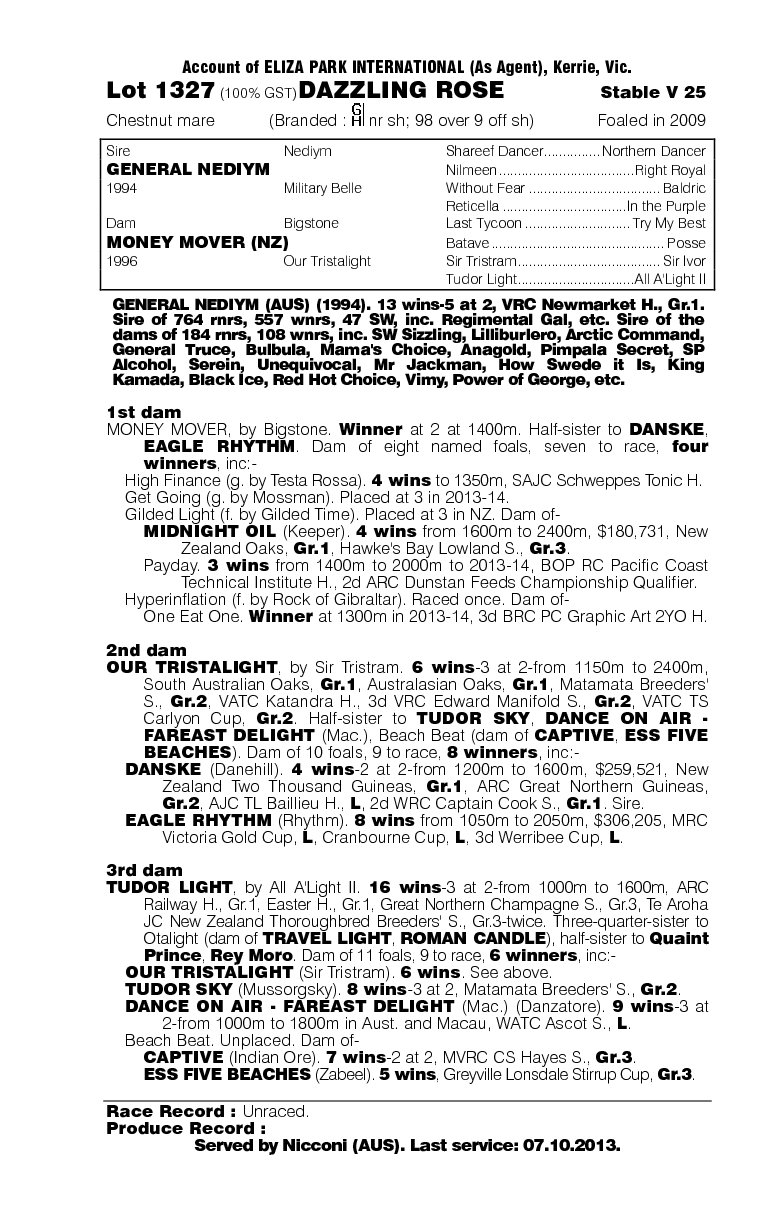 Dazzling Rose (AUS) - pedigree