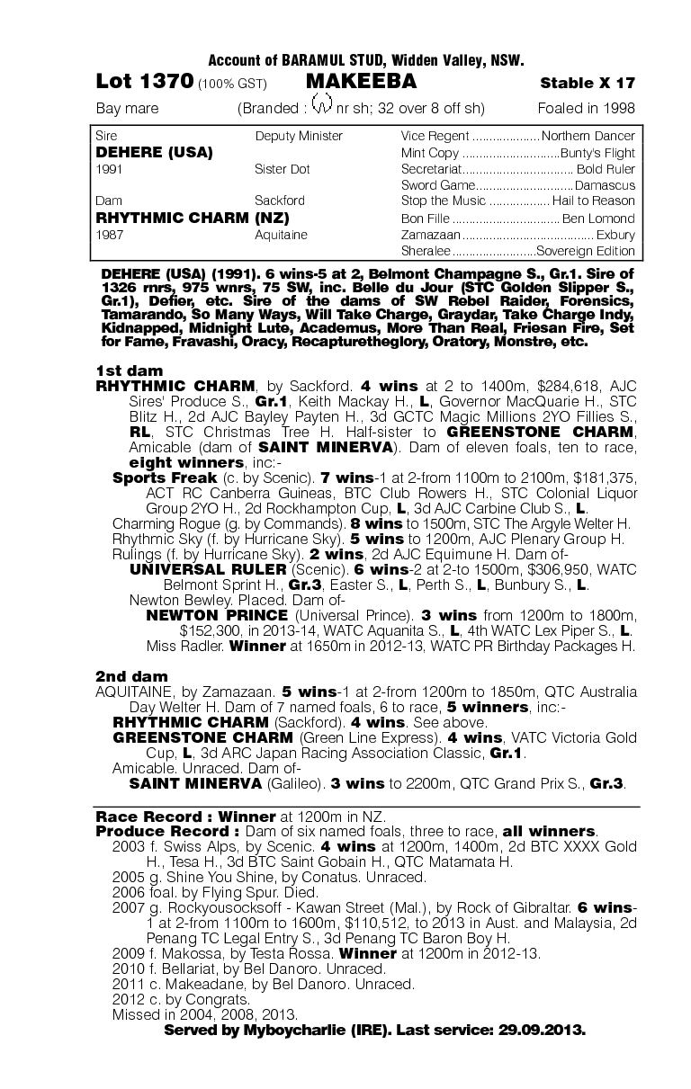 Makeeba (AUS) - pedigree