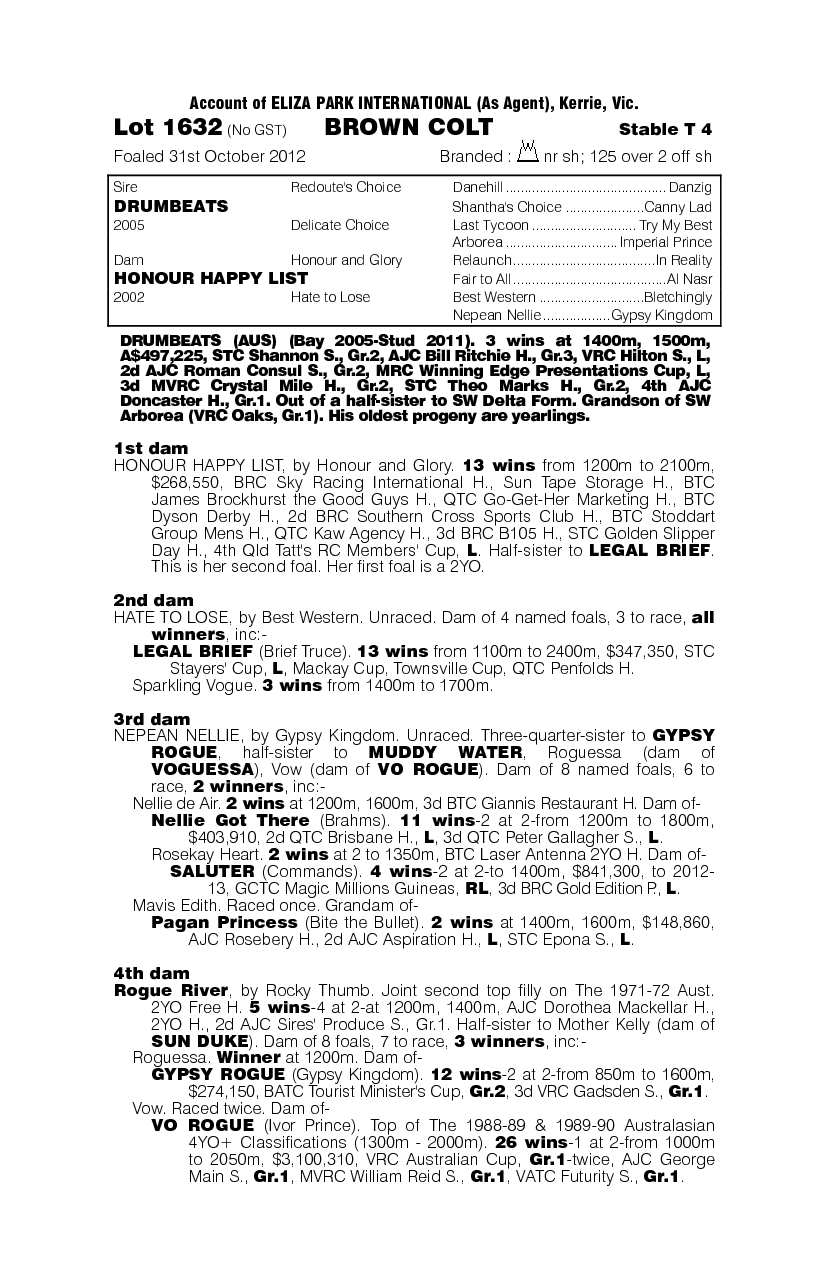 Herecum Da Drums (AUS) - pedigree