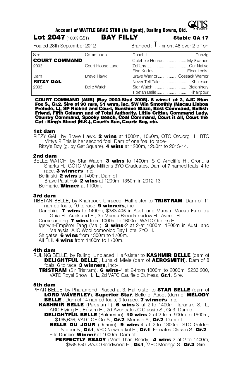 Ritzy's Command (AUS) - pedigree