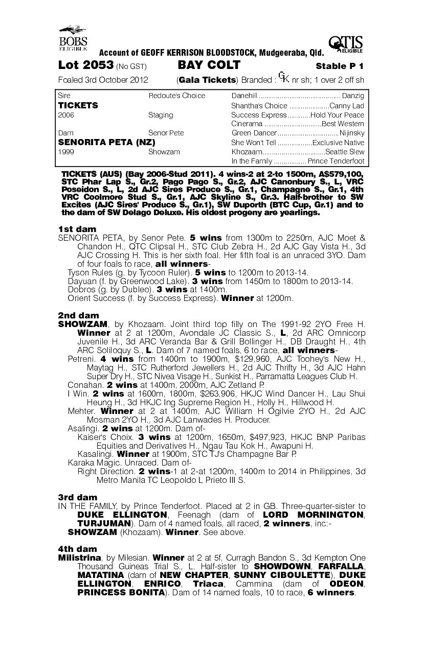 Gala Tickets (AUS) - pedigree