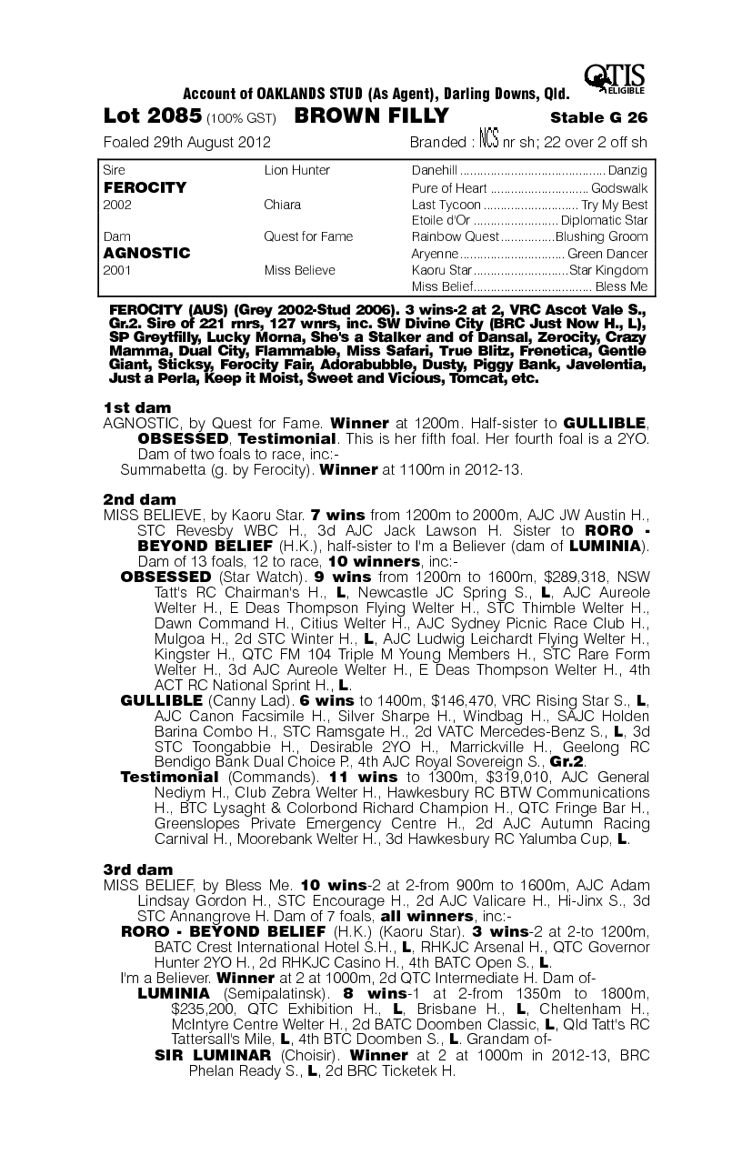 Versify (AUS) - pedigree