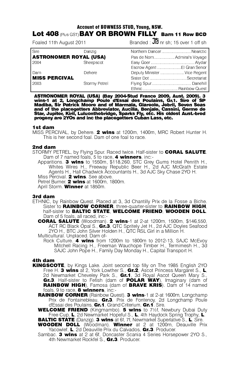 Miss Mars (AUS) - pedigree