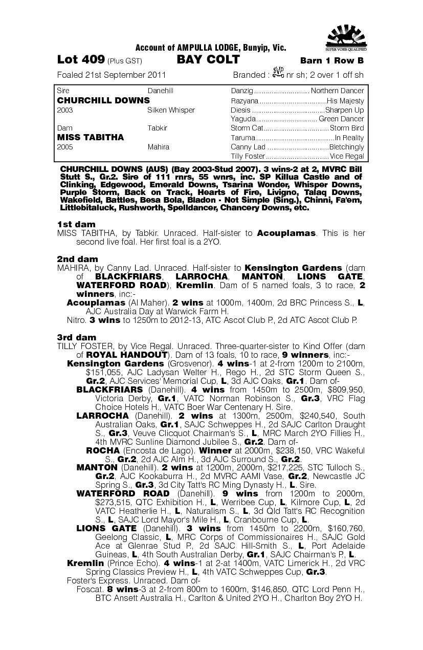 Baron Churchill (AUS) - pedigree