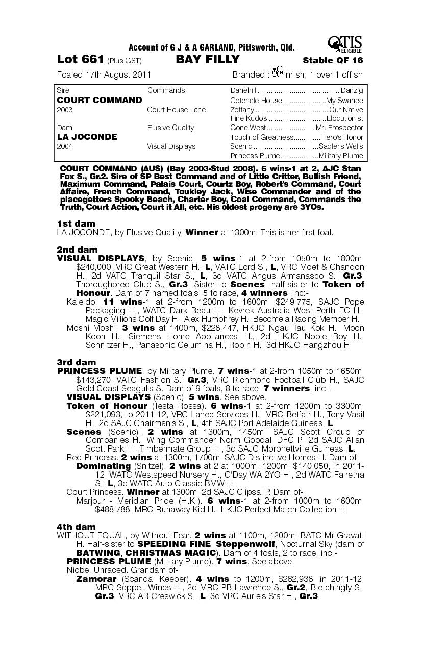 Court Command (AUS) / La Joconde (AUS) - pedigree