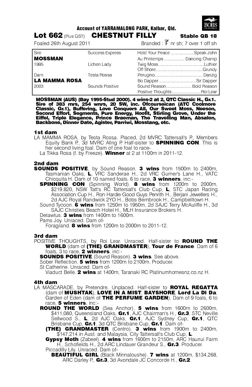 Pink Perfection (AUS) - pedigree