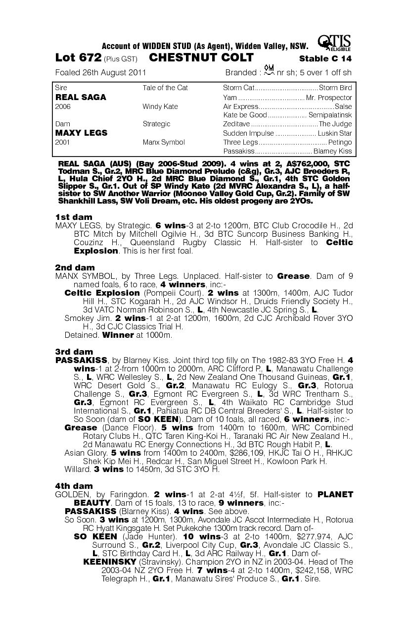 Verbier (AUS) - pedigree