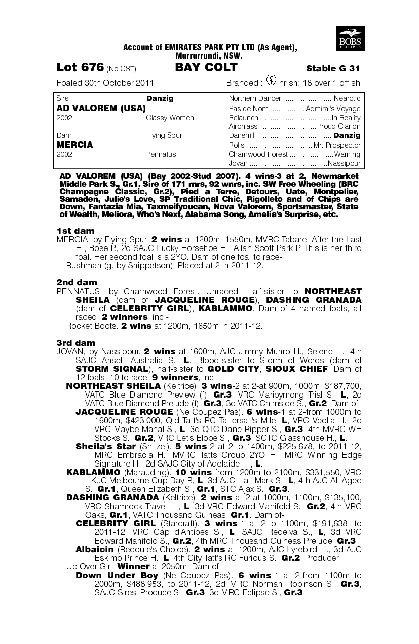 Exemption (AUS) - pedigree