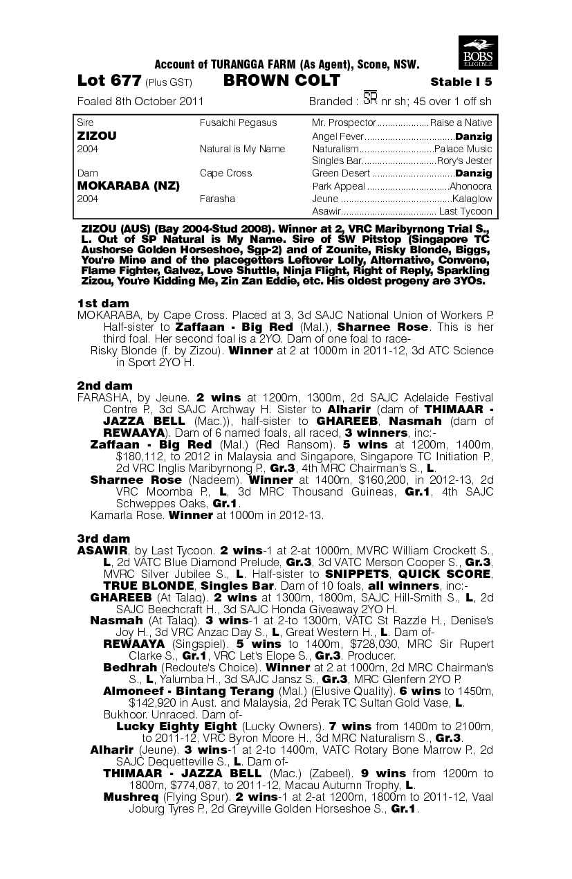 Ace Cheonbok (AUS) - pedigree