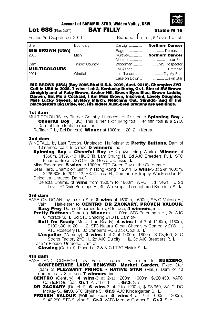 Crackerjack Queen (AUS) - pedigree