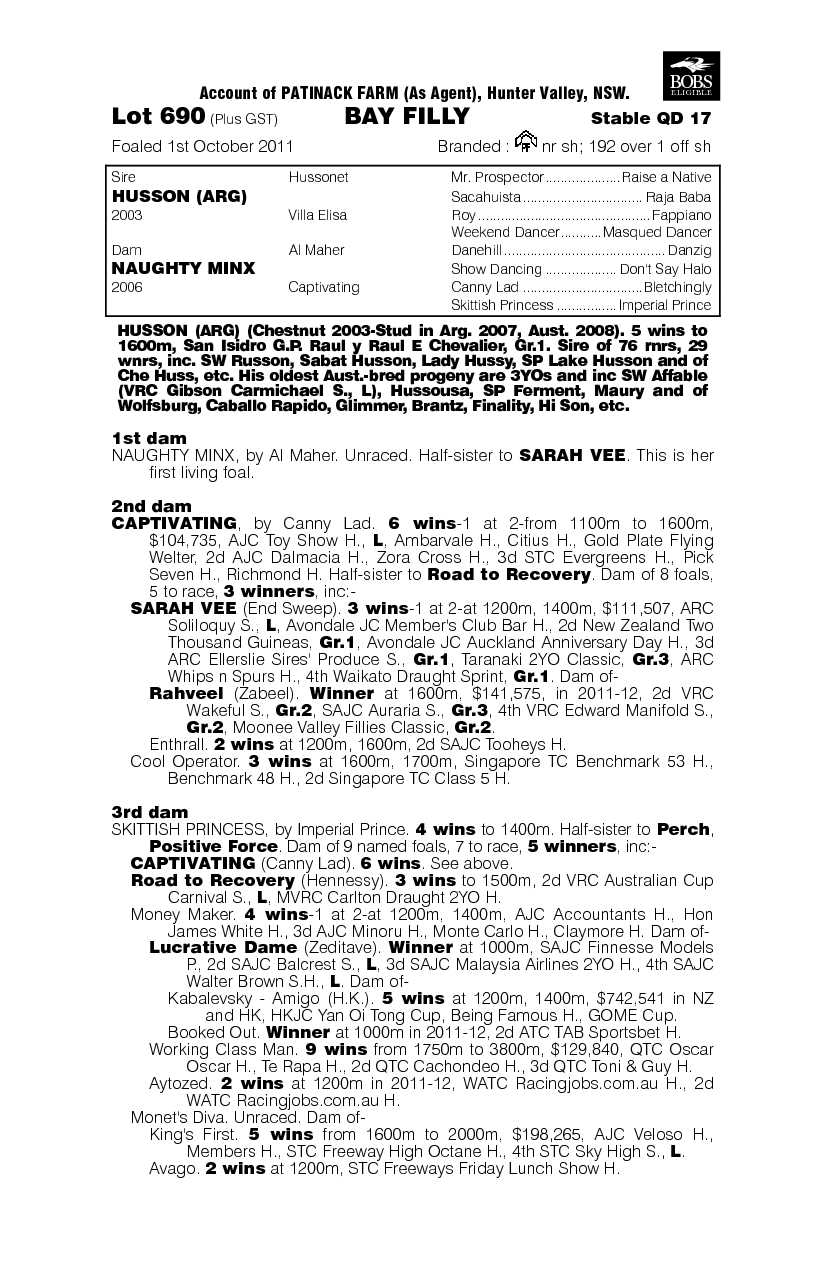 Mix And Match (AUS) - pedigree