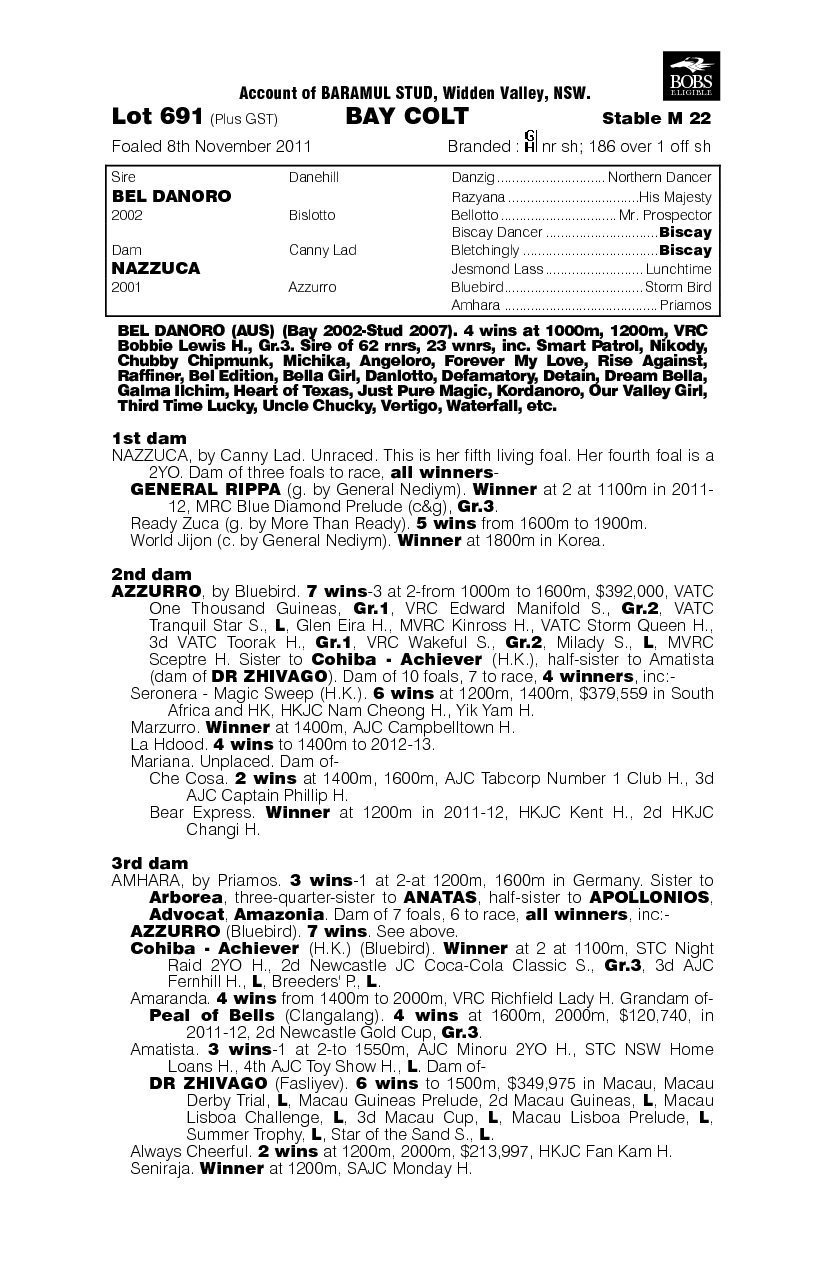 Lorne Flyer (AUS) - pedigree