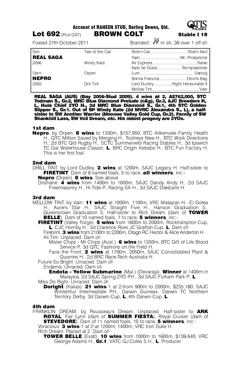 Happy Saga (AUS) - pedigree