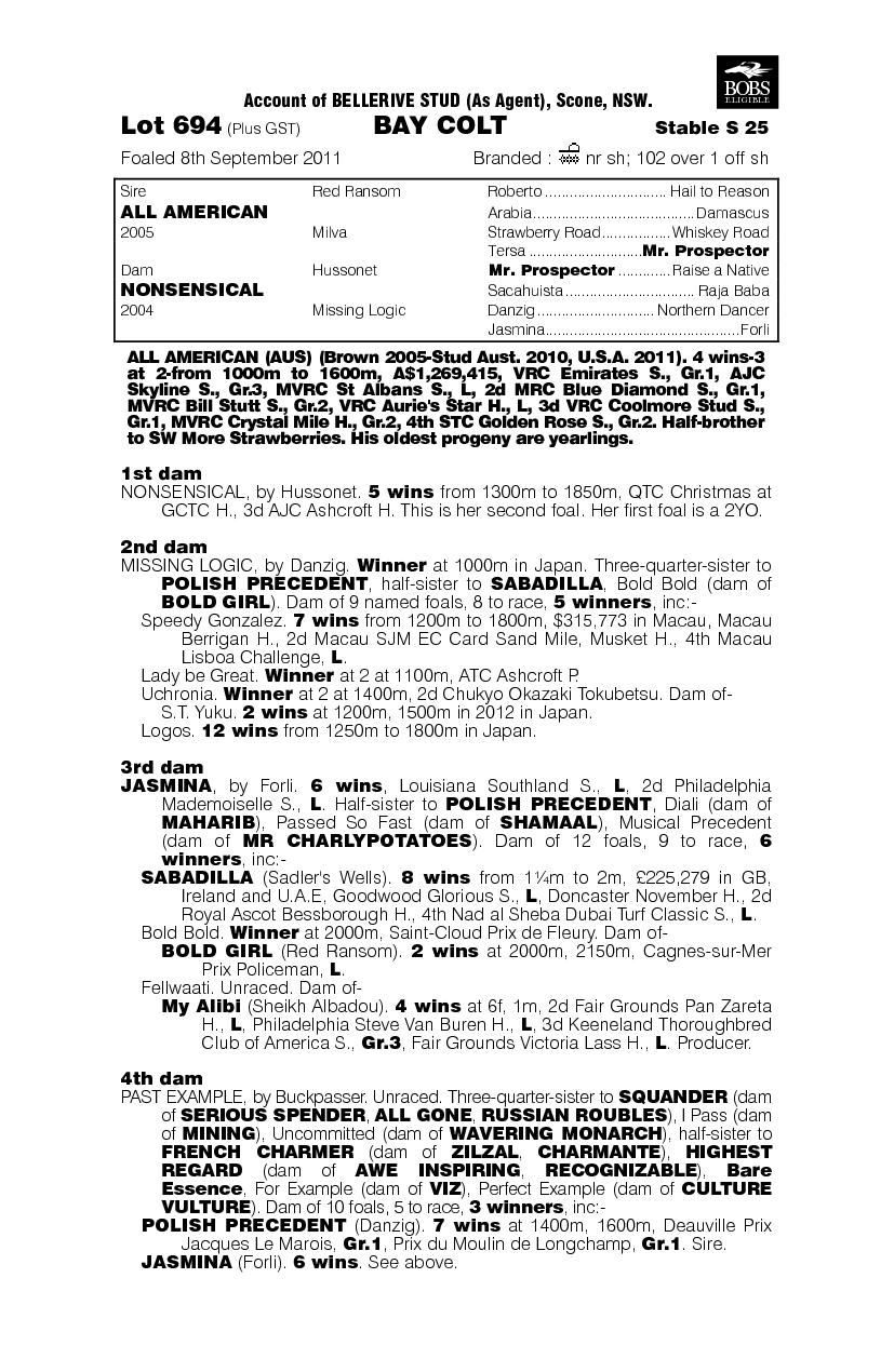 Ronsense (AUS) - pedigree