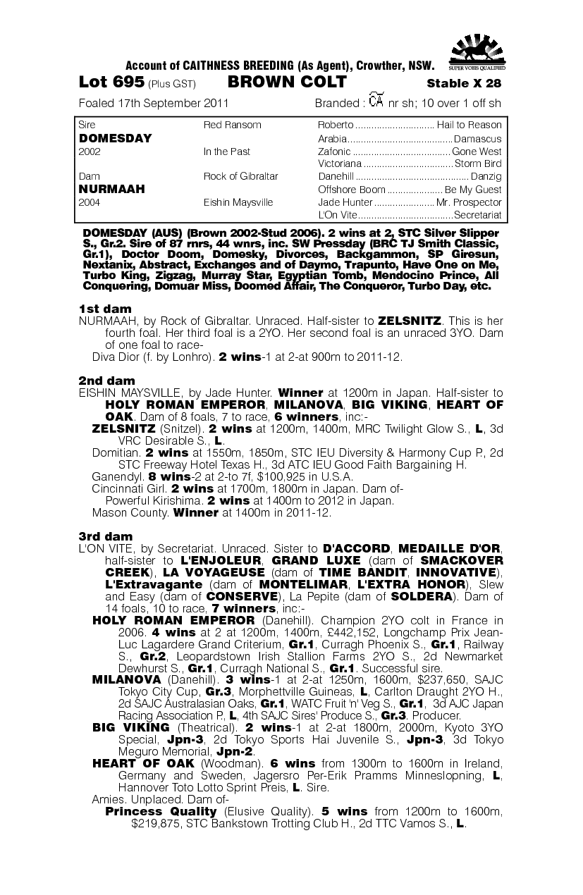 Tuscus (AUS) - pedigree