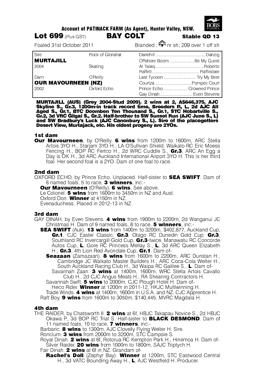 Our Rock O'reilly (AUS) - pedigree