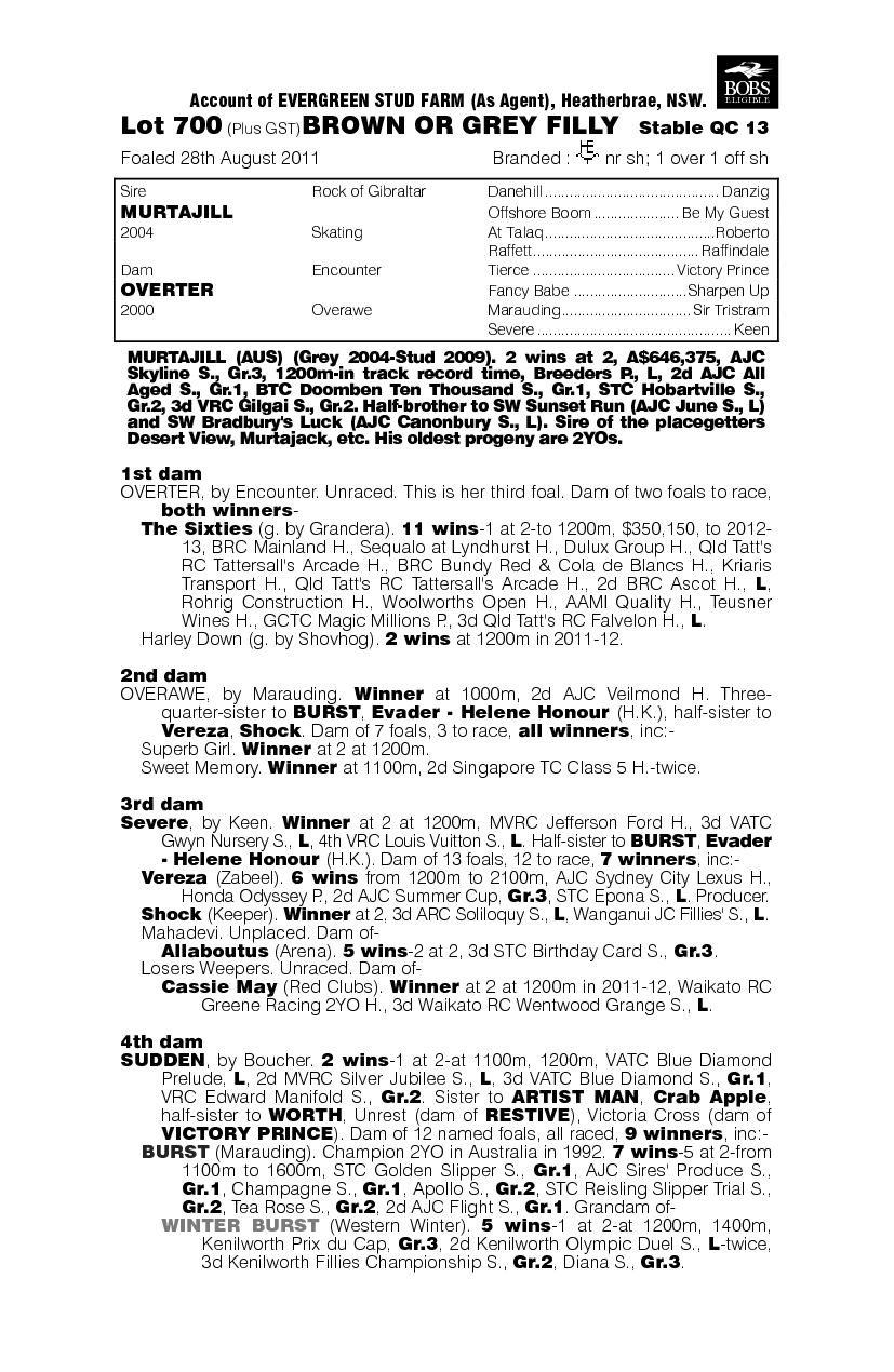 Evertor (AUS) - pedigree