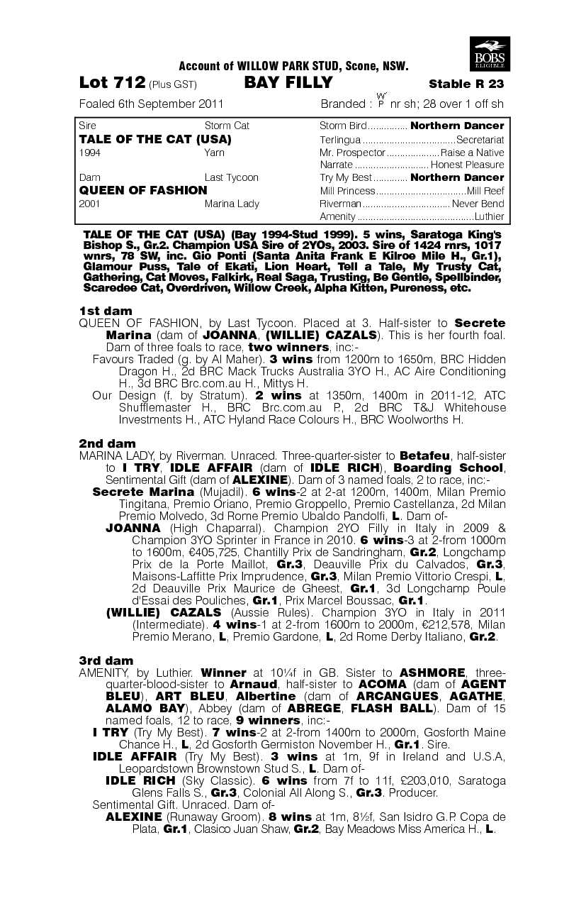 Tales Of Fashion (AUS) - pedigree