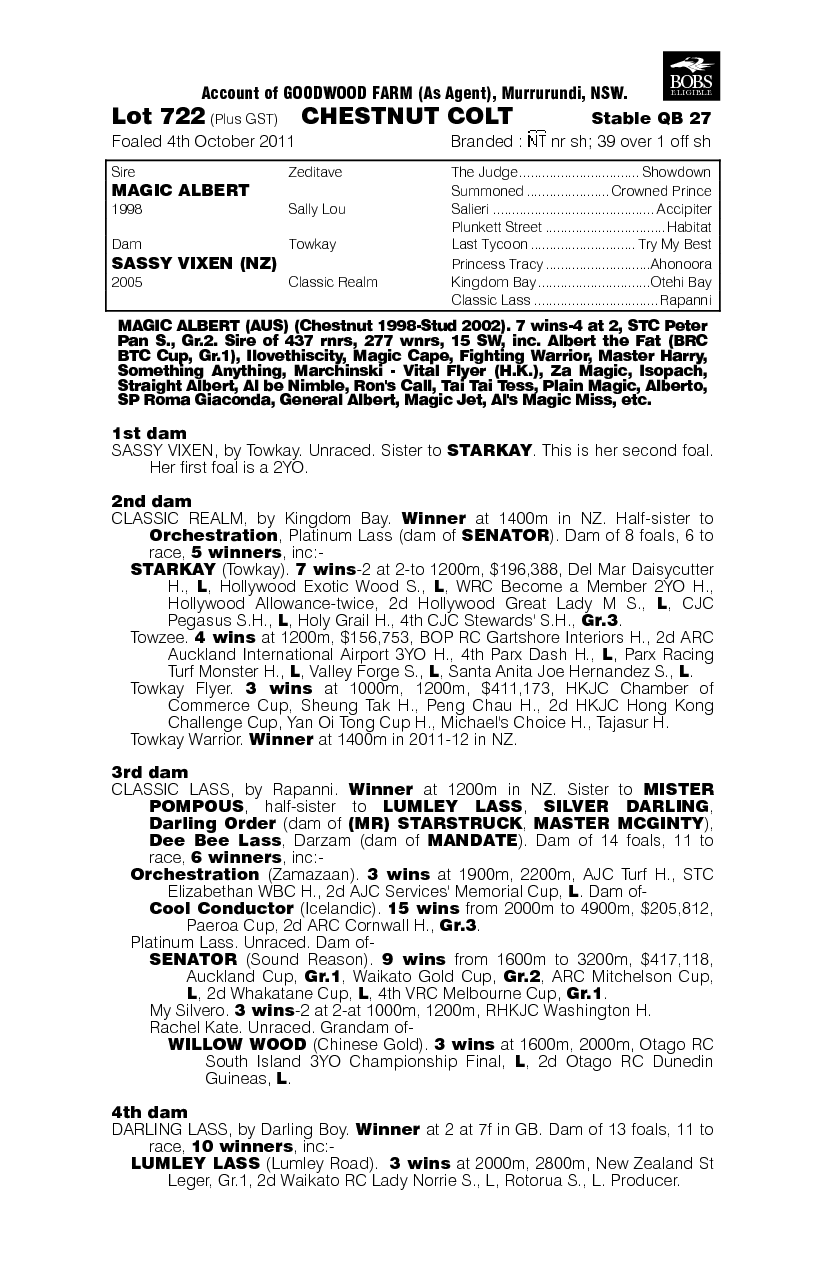 Jobs Done (AUS) - pedigree