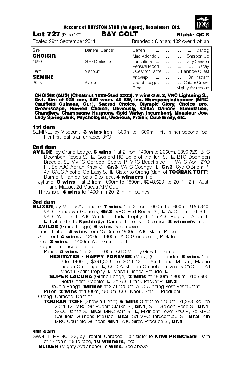 Larebil (AUS) - pedigree