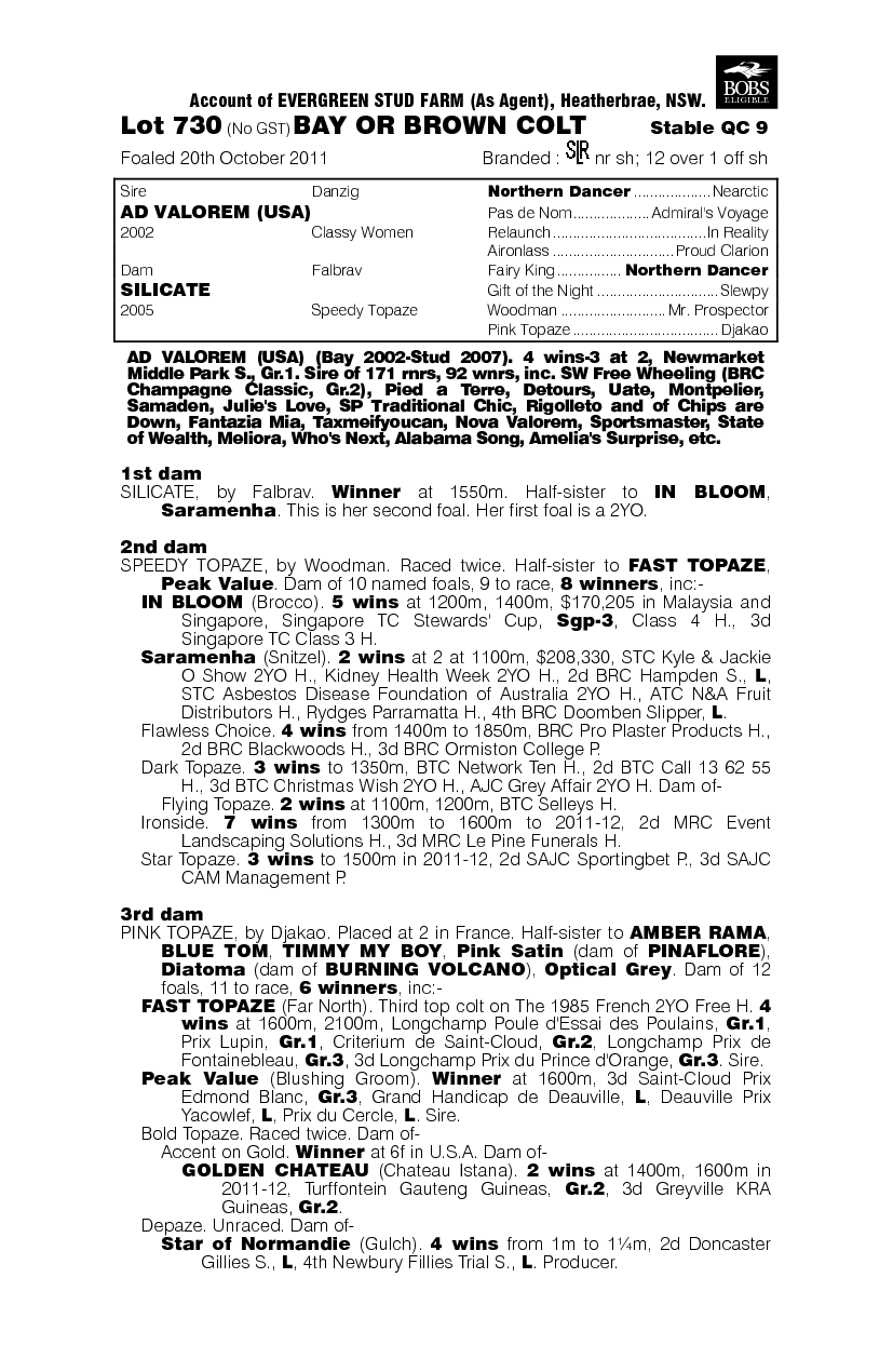 Royal Valorem (AUS) - pedigree