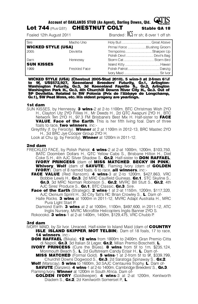 Tommy (AUS) - pedigree