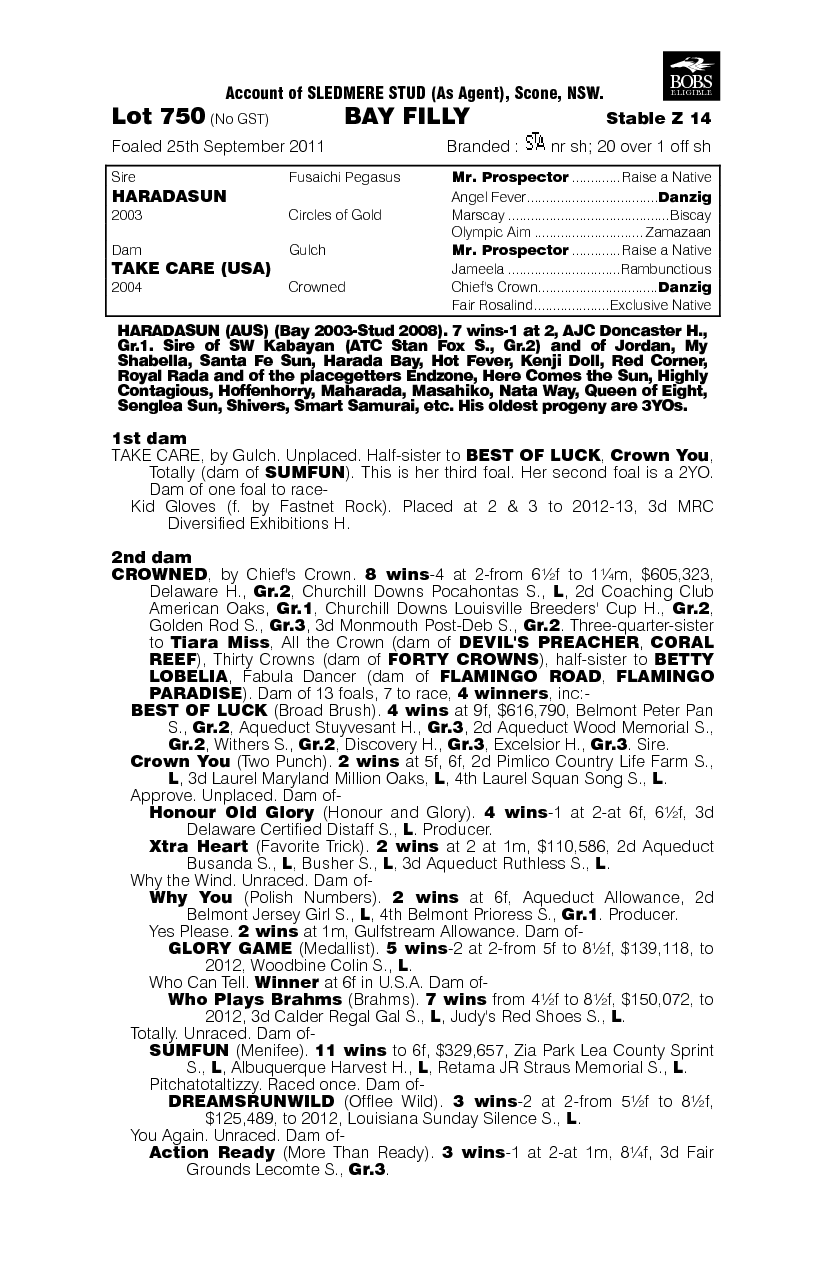 Responsible (AUS) - pedigree