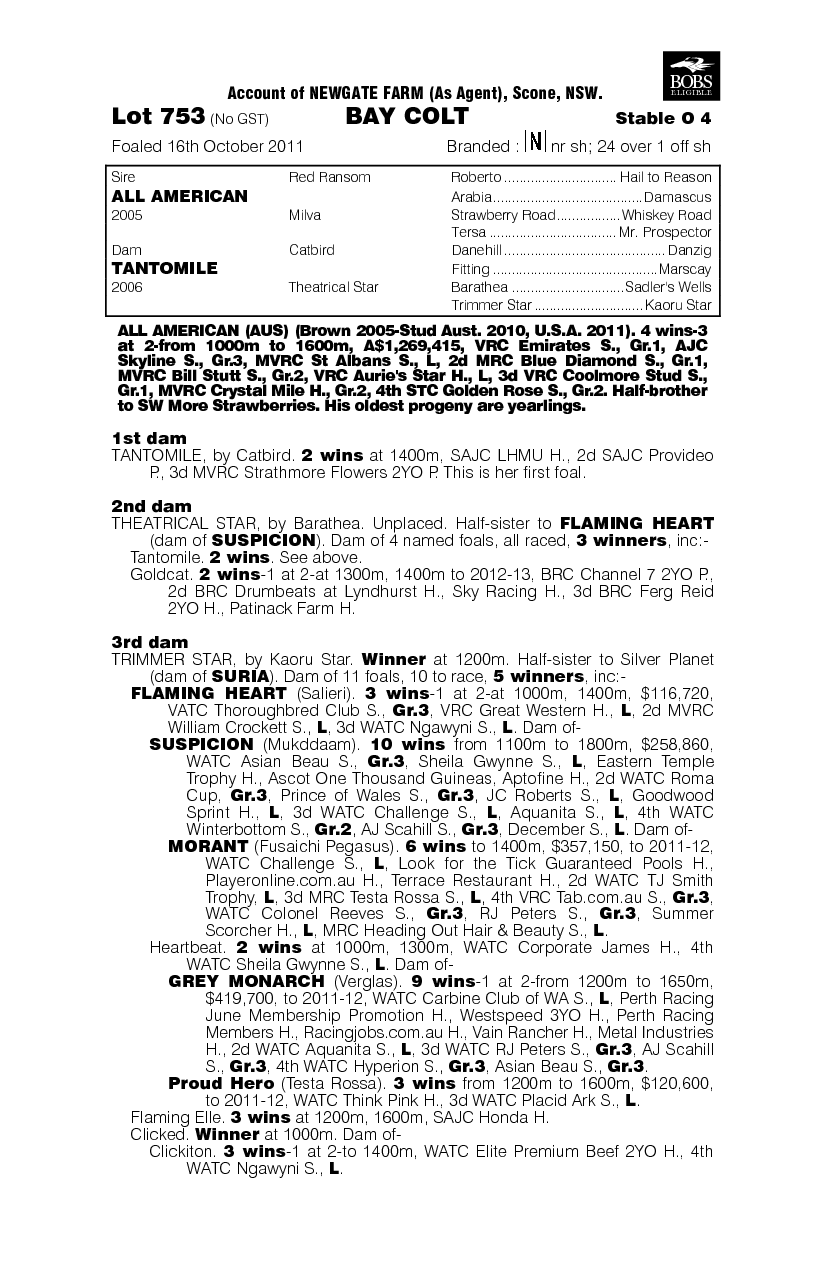 Captain America (AUS) - pedigree