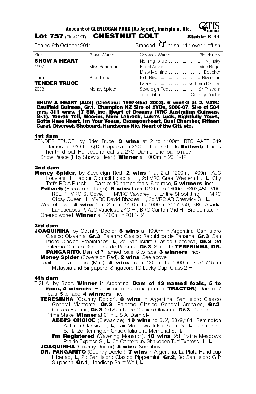 Red Bowers (AUS) - pedigree
