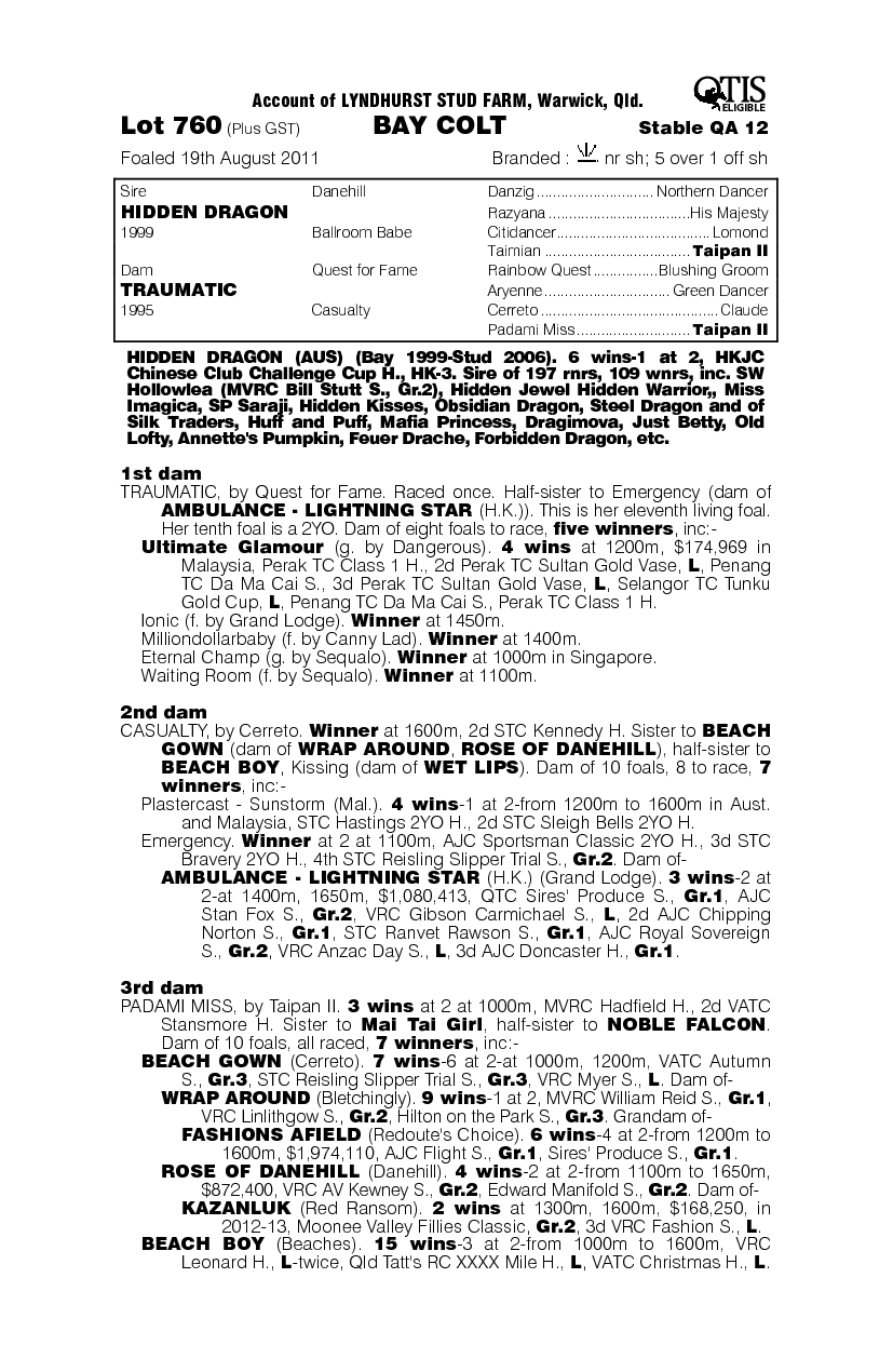 Hayyler's Hope (AUS) - pedigree