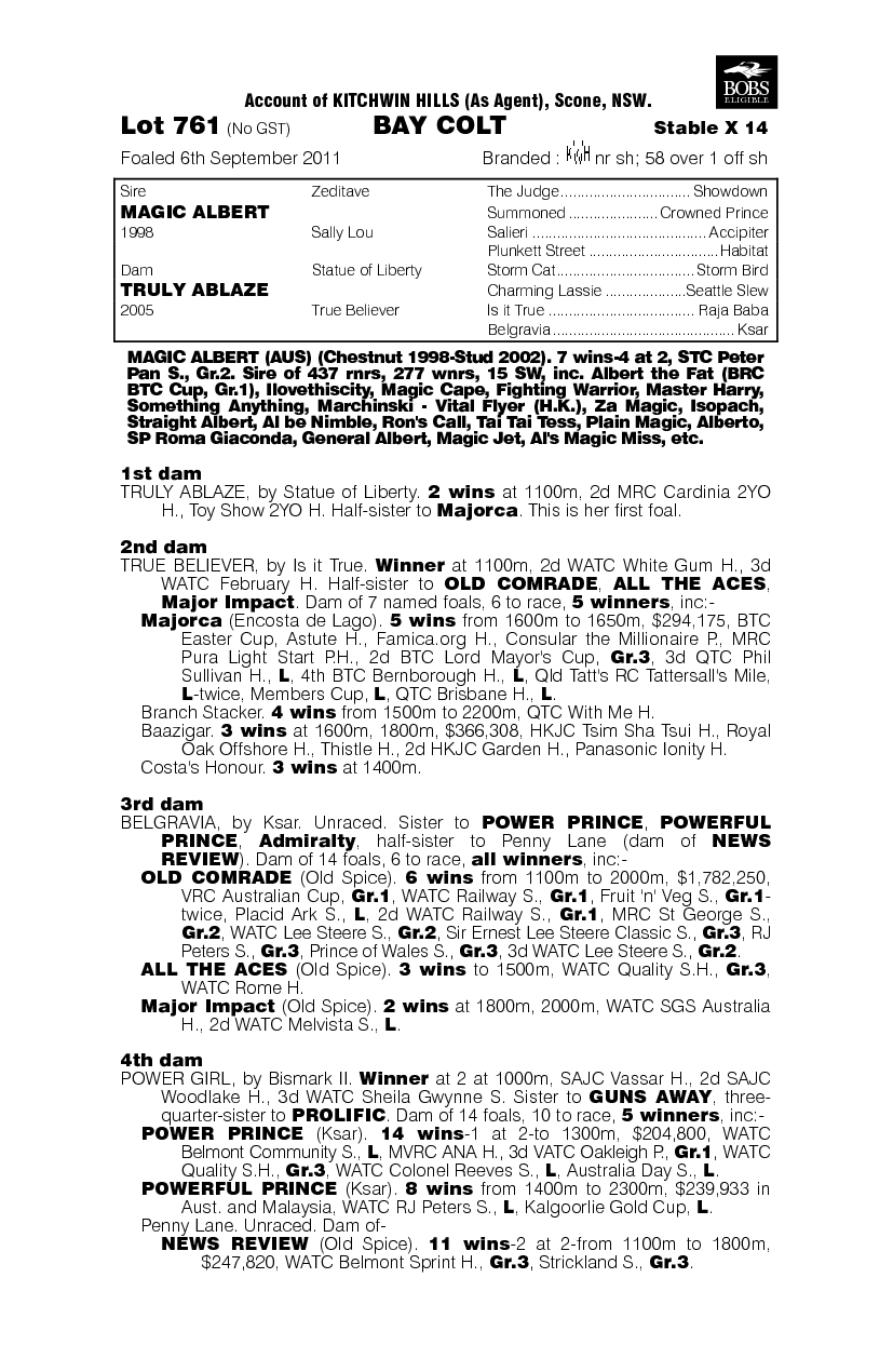 Truly Magical (AUS) - pedigree