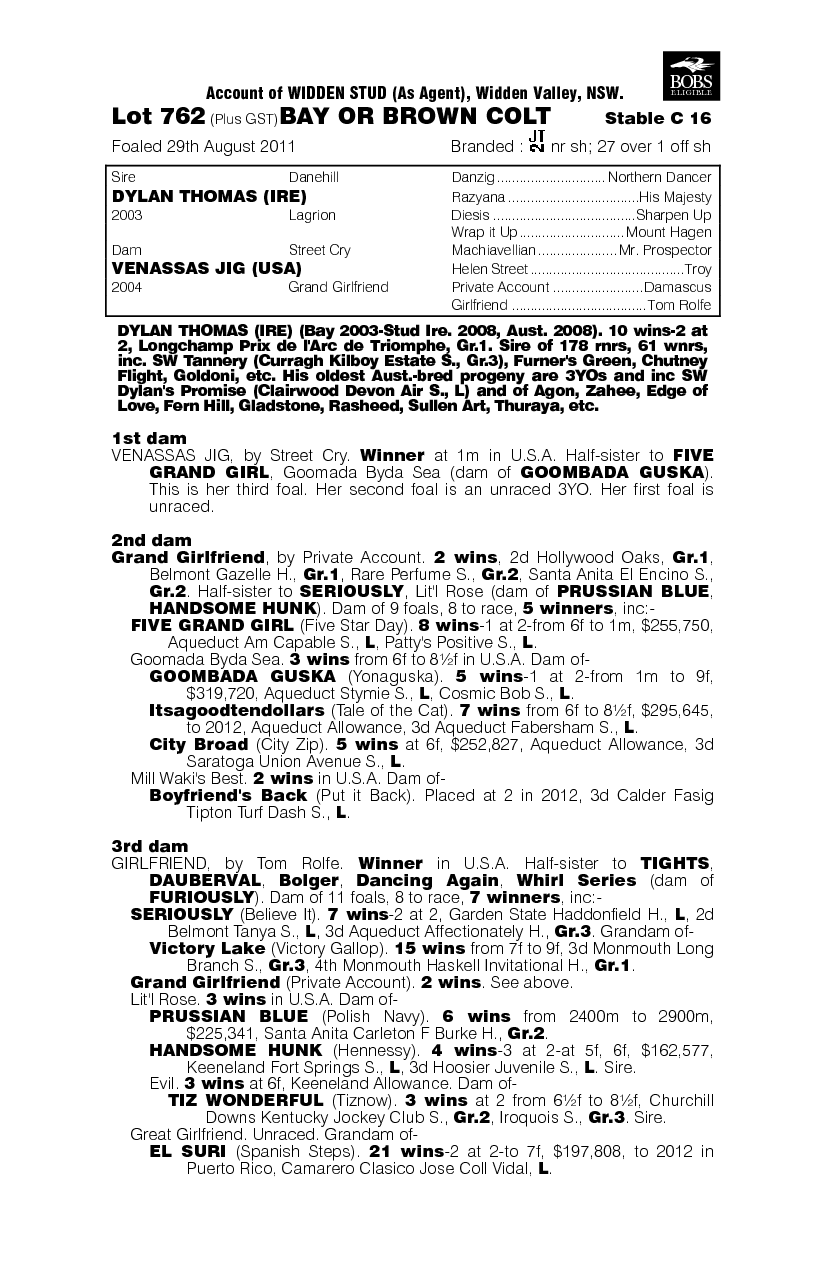 Chillin With Dylan (AUS) - pedigree