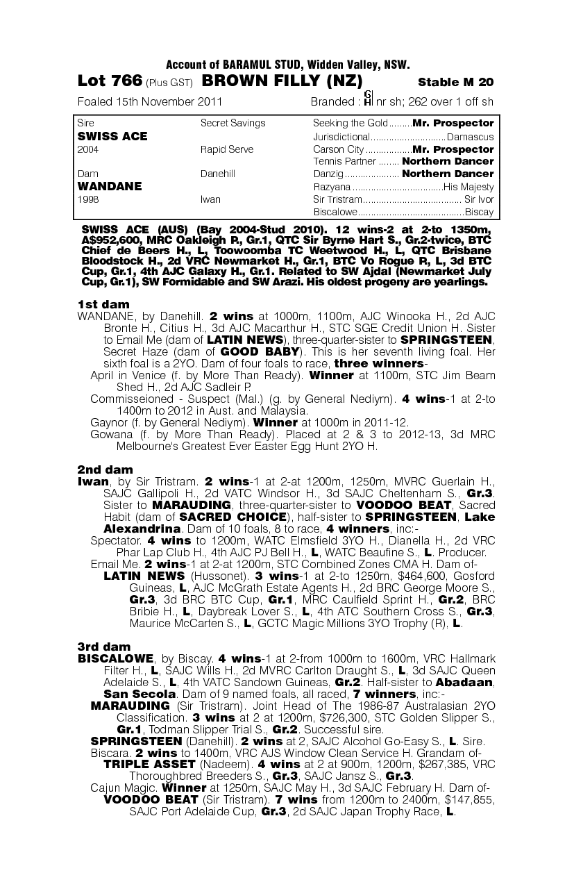 Mirka (NZ) - pedigree