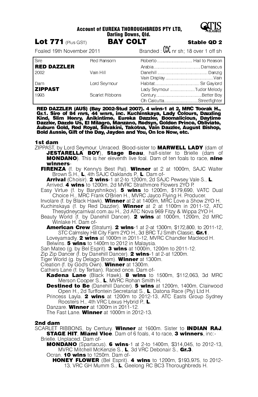 Happy Happy (AUS) - pedigree