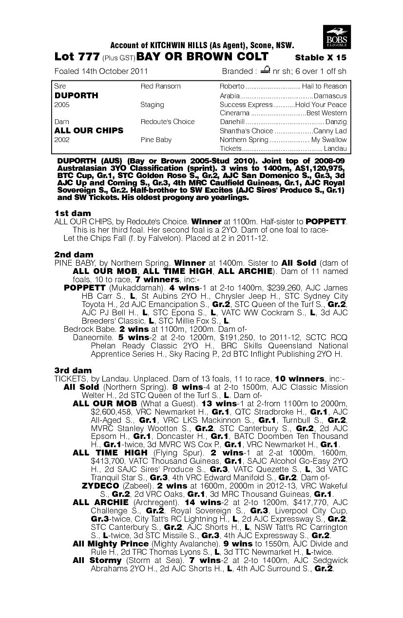 Poncherello (AUS) - pedigree