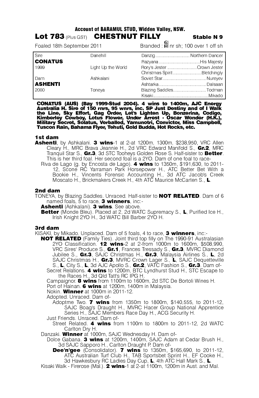 Cashenti (AUS) - pedigree