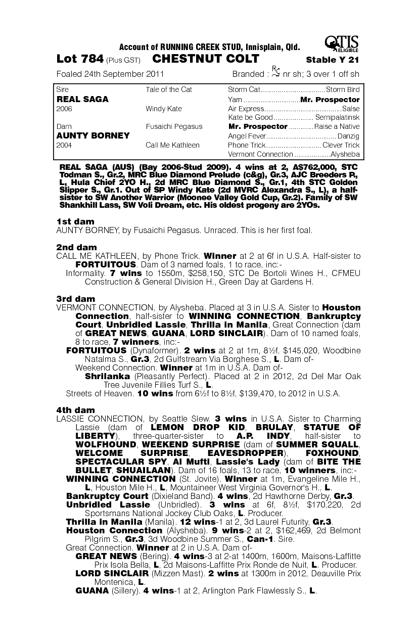 Alfie Junior (AUS) - pedigree