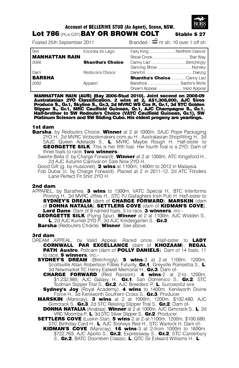 All Cashed Up (AUS) - pedigree