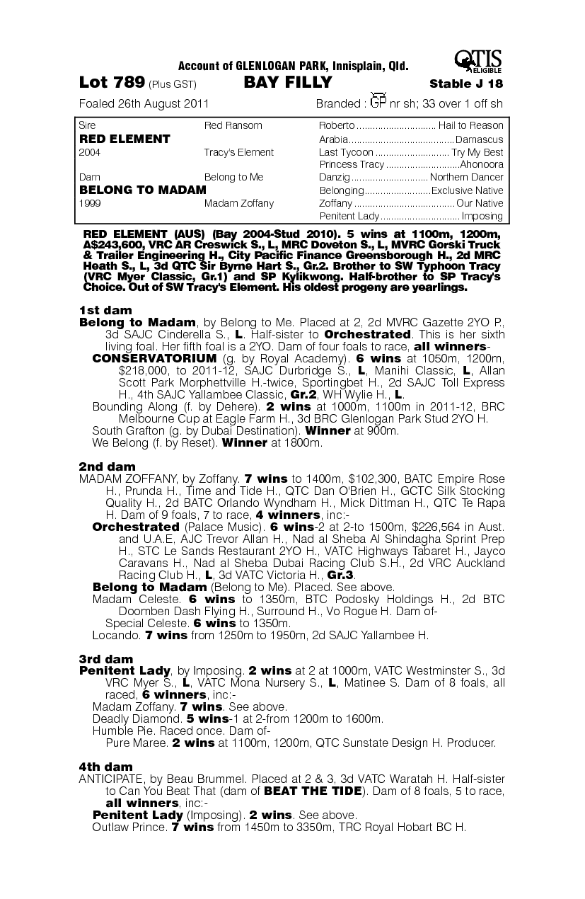 Red Lighter (AUS) - pedigree